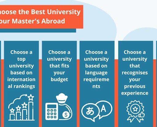 Best University Selection Guide