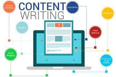 SEO Content Writing Services: Get 3X More Traffic & Leads (Fast!) 2 content writing