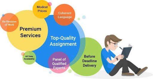 topquality assign